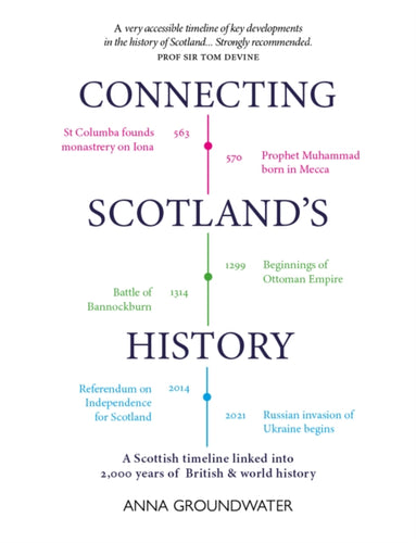 Connecting Scotland's History : A Scottish History Timeline Linked into 2,000 Years of World History - 9781913025601