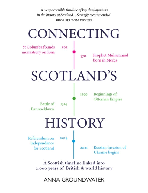 Connecting Scotland's History : A Scottish History Timeline Linked into 2,000 Years of World History - 9781913025601